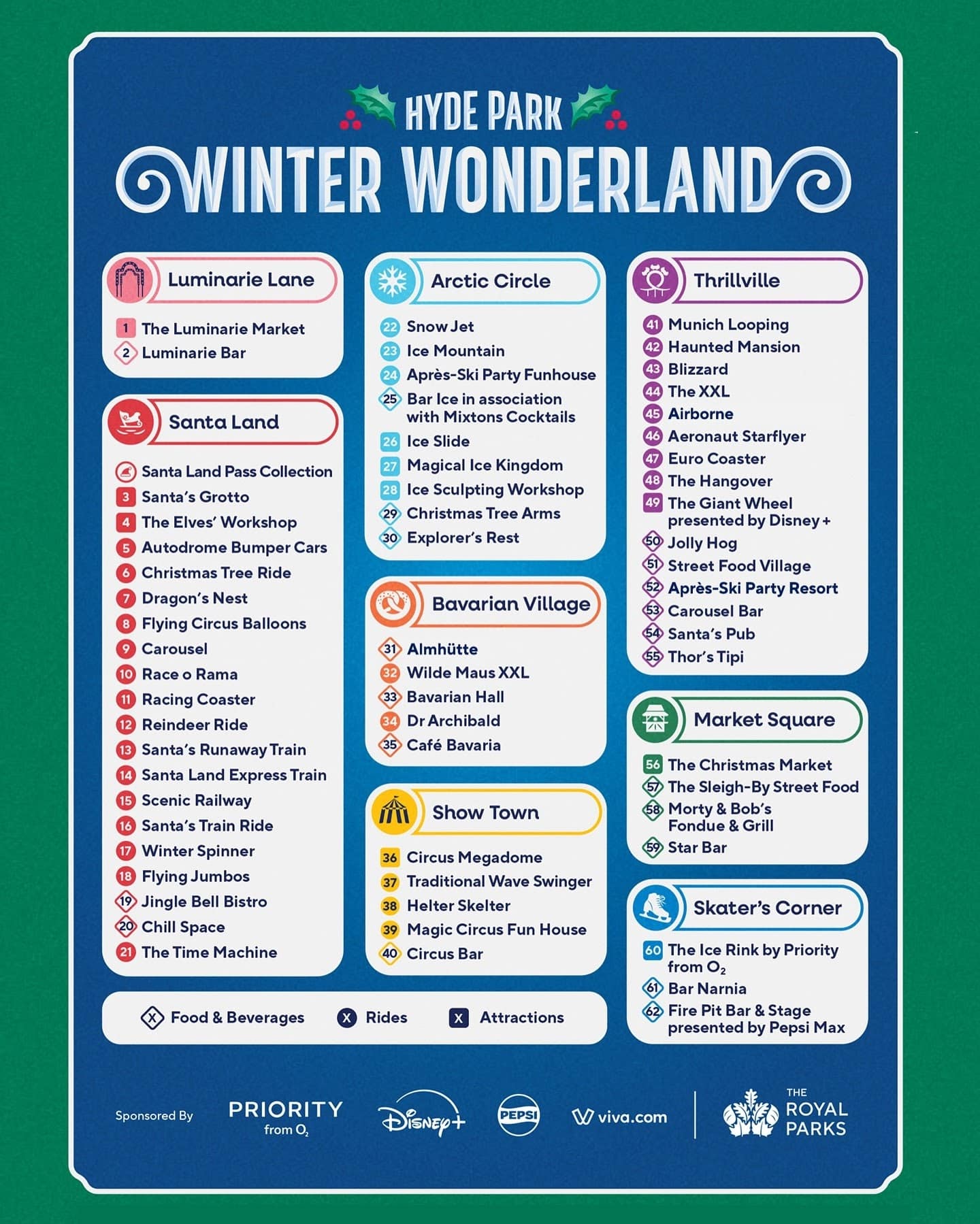 Zonas y principales de Winter Wonderland
